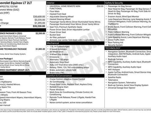 Certified 2025 Chevrolet Equinox LT w/ Convenience Package II AWD/4WD image 6