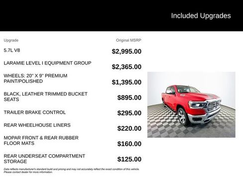 Used 2022 RAM 1500 Laramie AWD/4WD image 6