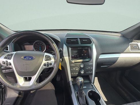Used 2015 Ford Explorer XLT w/ Equipment Group 201A image 20