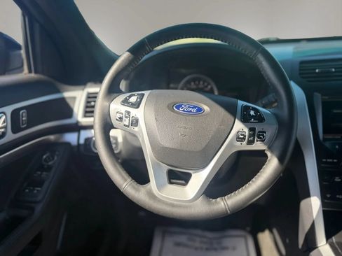 Used 2015 Ford Explorer XLT w/ Equipment Group 201B FWD image 15