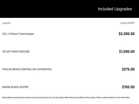 Used 2023 GMC Sierra 1500 Elevation w/ X31 Off-Road Package image 5