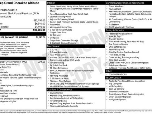 Used 2020 Jeep Grand Cherokee Altitude image 26