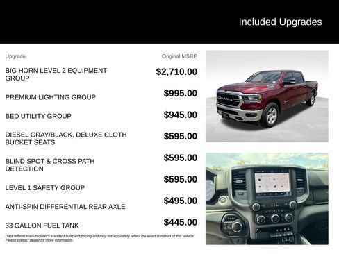 Used 2022 RAM 1500 Big Horn AWD/4WD image 7