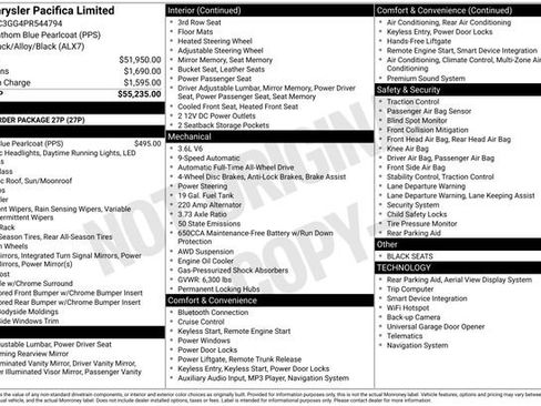 Used 2023 Chrysler Pacifica Limited image 2