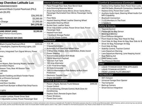 Used 2022 Jeep Cherokee Latitude Lux w/ Sun & Sound Group AWD/4WD image 35