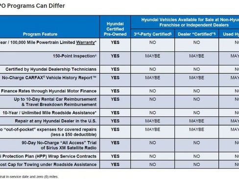Certified 2025 Hyundai Tucson SEL image 12