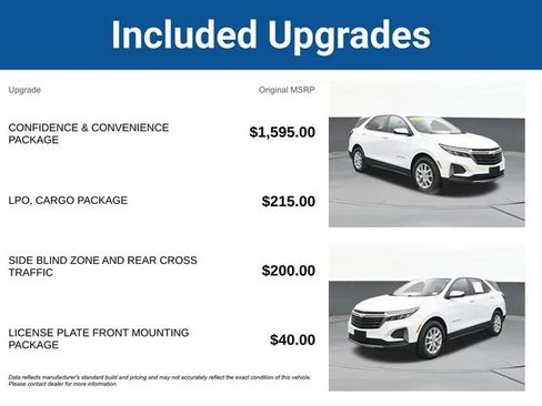 Used 2023 Chevrolet Equinox LT image 5