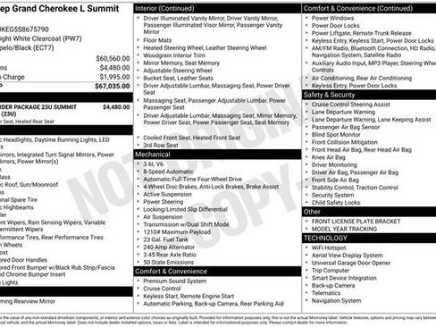 New 2025 Jeep Grand Cherokee L Summit image 30