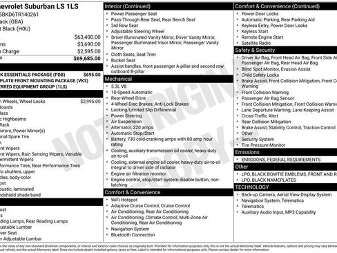 New 2026 Chevrolet Suburban LS w/ LPO, Dark Essentials Package image 24