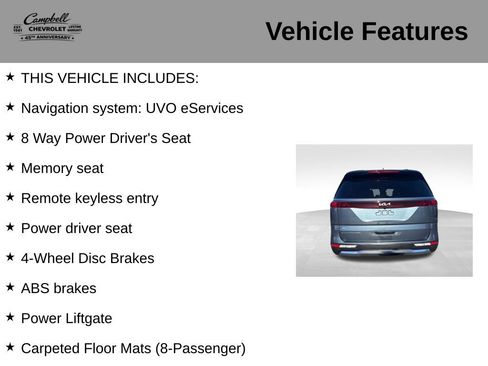 Used 2022 Kia Carnival SX FWD image 5