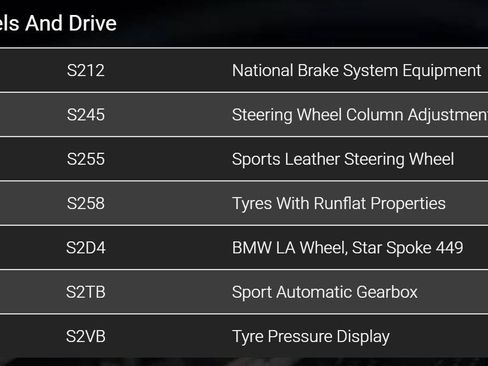 Used 2018 BMW X5 sDrive35i RWD image 90