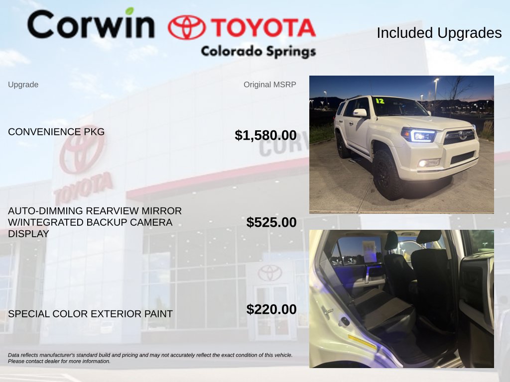 Used 2012 Toyota 4Runner SR5 w/ Convenience Pkg AWD/4WD image 4