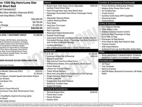 Used 2019 RAM 1500 Big Horn image 27