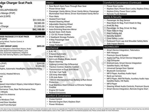 Used 2023 Dodge Charger Scat Pack RWD image 41