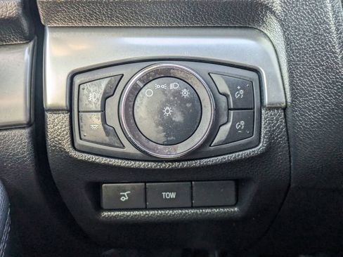 Used 2019 Ford Explorer Limited w/ Class III Trailer Tow Package image 24