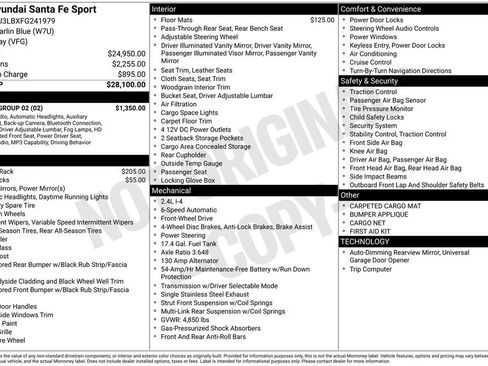 Used 2015 Hyundai Santa Fe Sport w/ Option Group 02 image 6