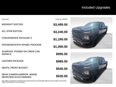 Used 2022 Chevrolet Silverado 2500 LT w/ Midnight Edition image 5