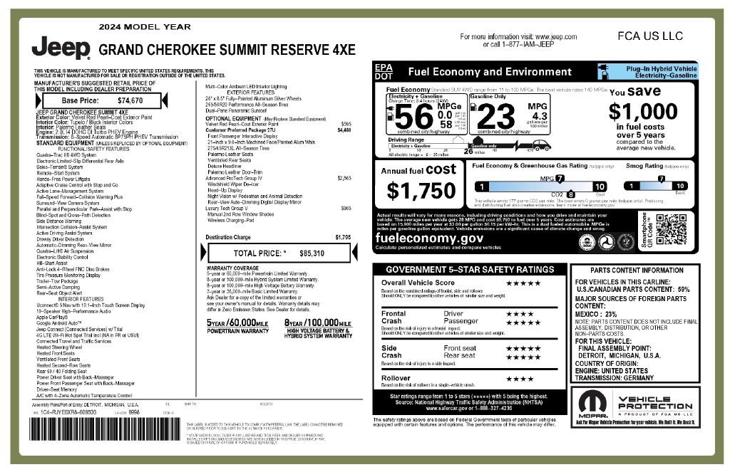 Used 2024 Jeep Grand Cherokee Summit AWD/4WD image 4