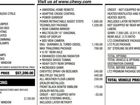 Certified 2022 Chevrolet Silverado 1500 LTZ w/ LTZ Premium Package image 2