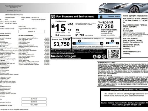Used 2014 Aston Martin Vanquish Volante image 2