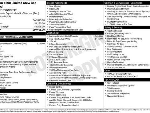 Used 2022 RAM 1500 Limited image 3