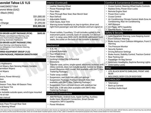 Used 2019 Chevrolet Tahoe LS w/ Enhanced Driver Alert Package image 1