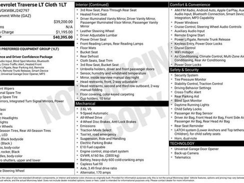 Used 2019 Chevrolet Traverse LT image 34