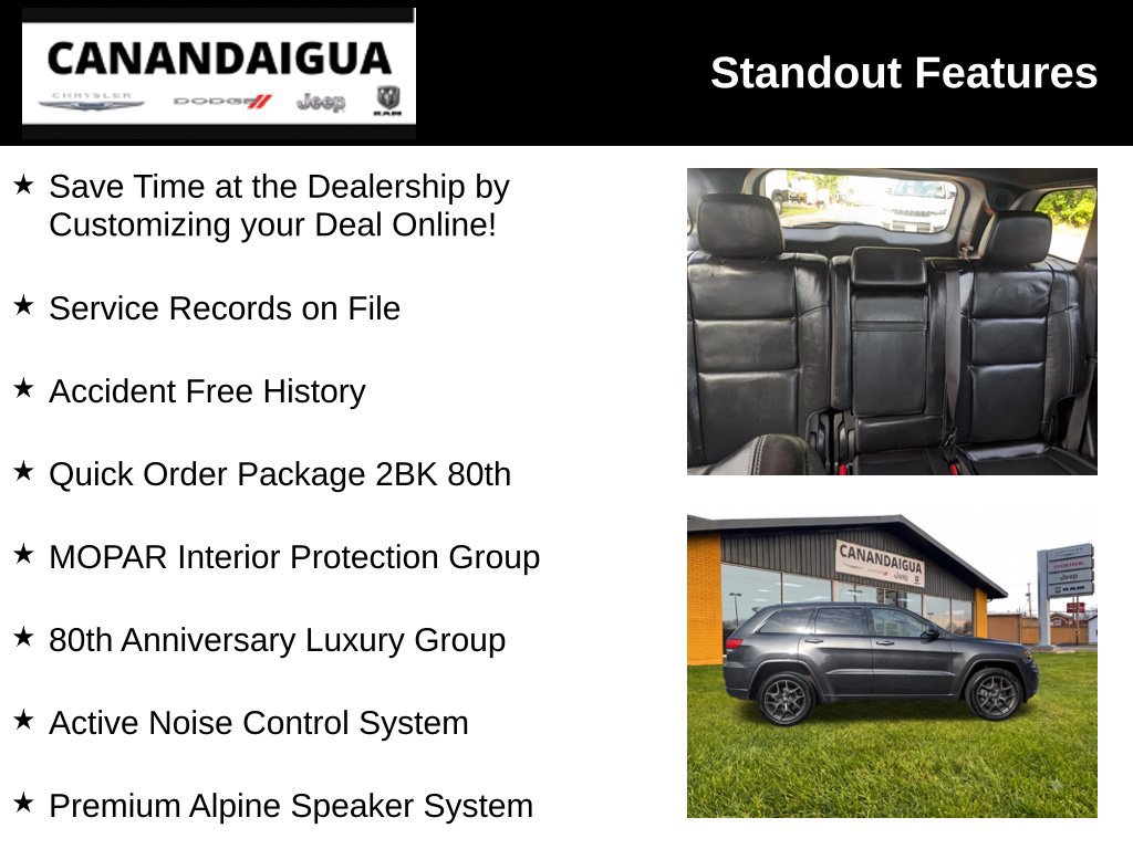 Used 2021 Jeep Grand Cherokee Limited w/ Quick Order Package 28K 80th AWD/4WD image 6