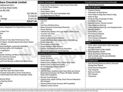 Used 2020 Subaru Crosstrek 2.0i Limited image 32