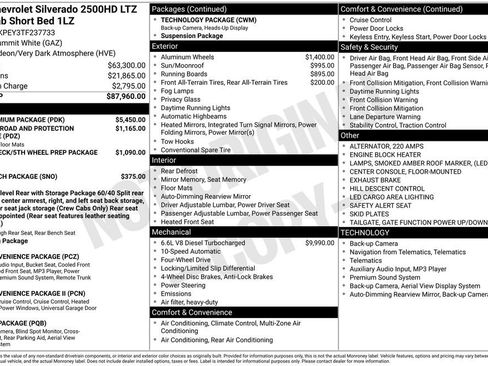 New 2026 Chevrolet Silverado 2500 LTZ w/ LTZ Premium Package image 35