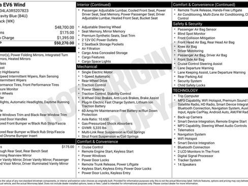 Certified 2024 Kia EV6 Wind RWD image 5
