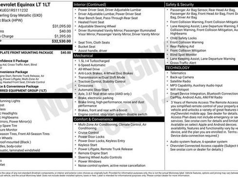 Used 2024 Chevrolet Equinox LT AWD/4WD image 19