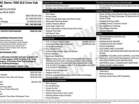 Used 2020 GMC Sierra 1500 SLE w/ LPO, GMC Protection Package AWD/4WD image 28