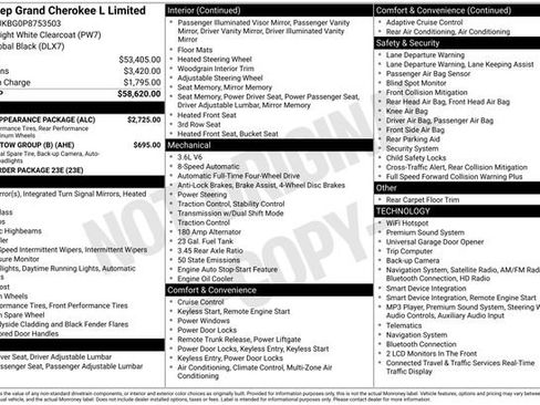 Used 2023 Jeep Grand Cherokee L Limited w/ Black Appearance Package AWD/4WD image 30