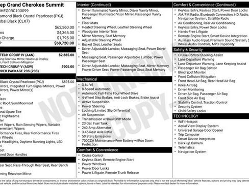 Used 2024 Jeep Grand Cherokee Summit w/ Adv Protech Group IV image 10