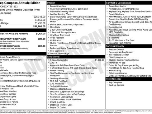 Used 2019 Jeep Compass Latitude AWD/4WD image 46