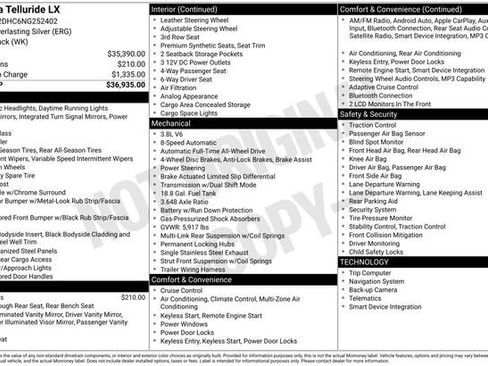 Certified 2022 Kia Telluride LX image 15
