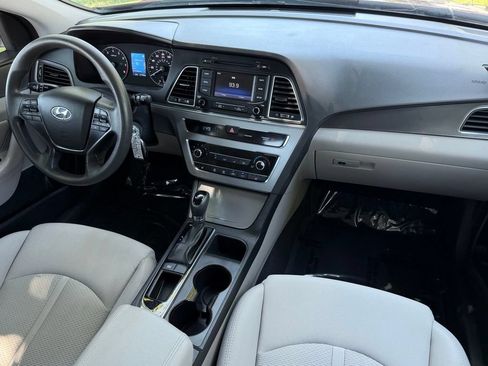 Used 2015 Hyundai Sonata Sport FWD image 22
