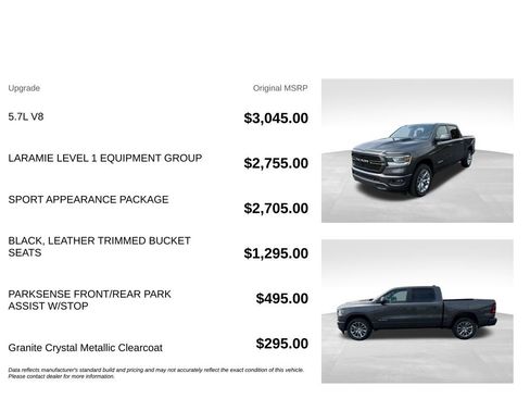 Used 2023 RAM 1500 Laramie AWD/4WD image 5