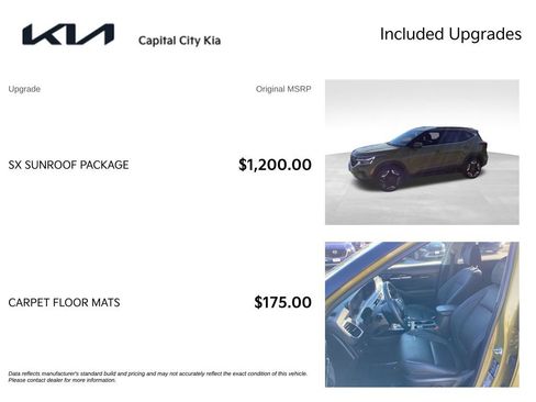 Certified 2024 Kia Seltos SX w/ SX Sunroof Package AWD/4WD image 4