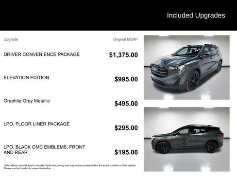 Used 2021 GMC Terrain SLE w/ Driver Convenience Package FWD image 7