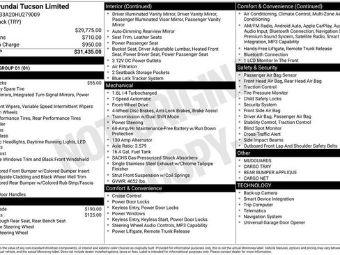 Used 2017 Hyundai Tucson Limited image 30