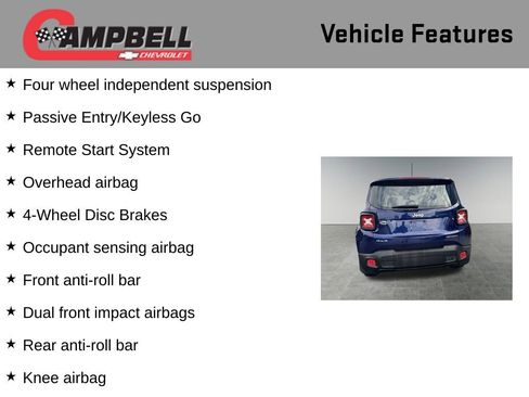 Used 2016 Jeep Renegade Sport w/ Power & Air Group image 16