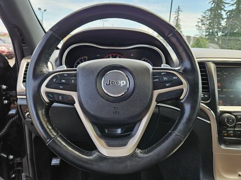 Used 2015 Jeep Grand Cherokee Limited AWD/4WD image 23