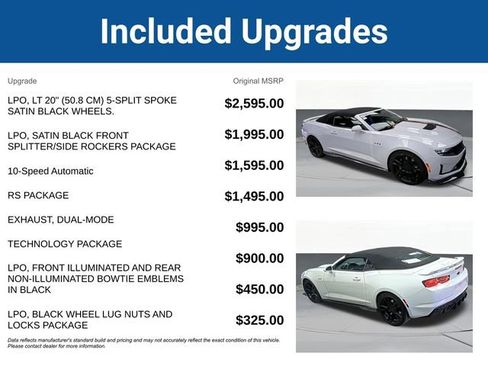 Used 2022 Chevrolet Camaro LT RWD image 5