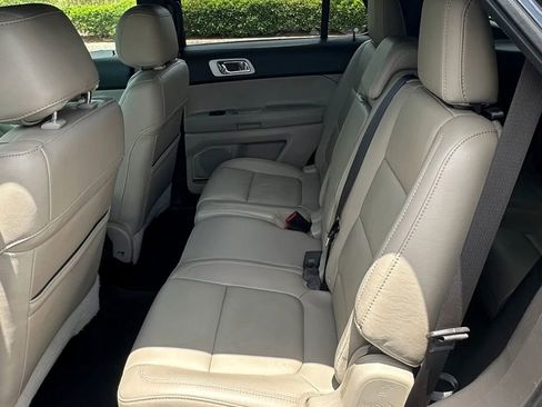 Used 2015 Ford Explorer Limited FWD image 18