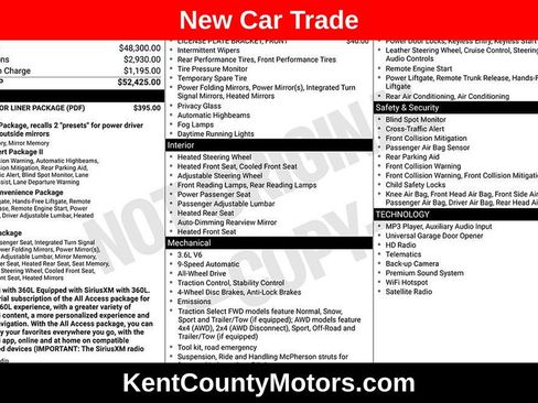 Used 2020 GMC Acadia Denali w/ LPO, Floor Liner Package AWD/4WD image 1