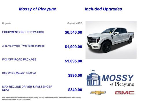 Used 2024 Ford F150 Platinum w/ Equipment Group 702A High image 7