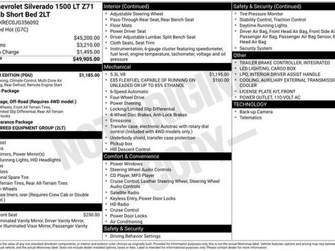 Used 2018 Chevrolet Silverado 1500 LT w/ All Star Edition image 37