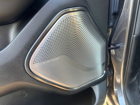 Used 2019 RAM 1500 Limited image 32